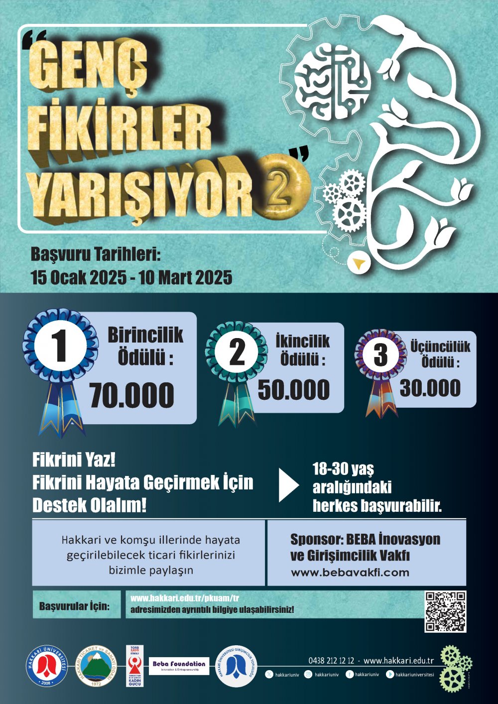 Hakkari Universitesi Genc Fikirler Yarisiyor Is Fikri Yarismasi
