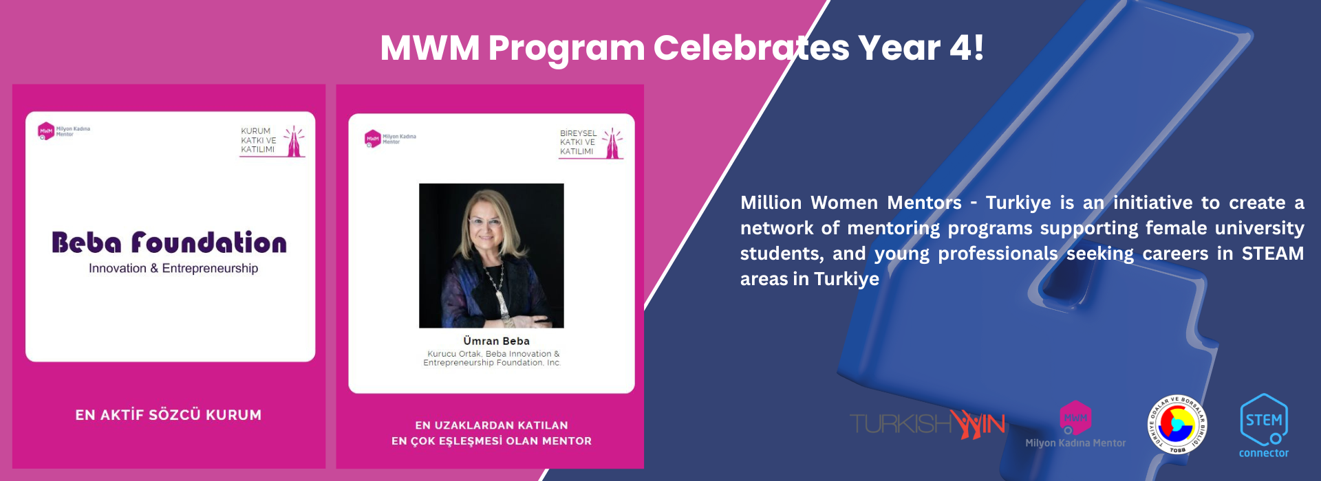 MWM PROGRAM CELEBRATES YEAR 4!